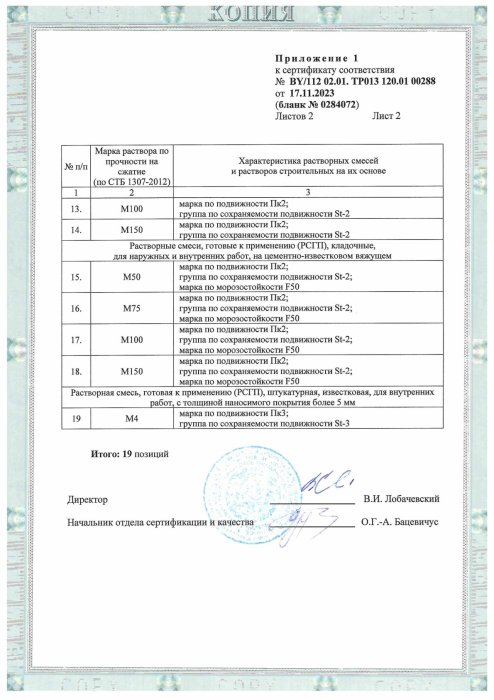 Приложение 1-2
