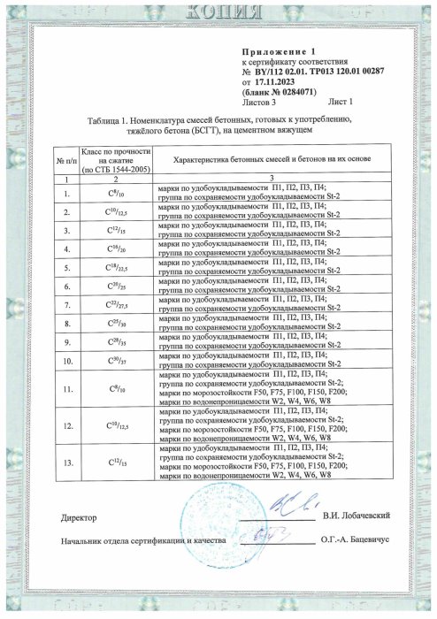 Приложение 1-3