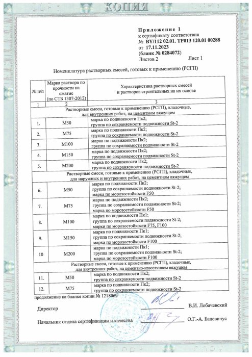 Приложение 1-1